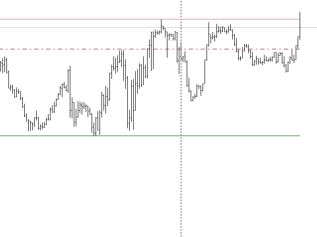 图片[1]-Mql5官网 Hi Low Last Day MT4 外汇EA-EA侦探社 - 全球领先的MQL5官网外汇EA机器人MT4自动化交易EA资源免费分享网站