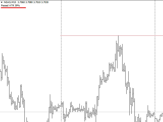 图片[5]-Mql5官网 Hi Low Last Day MT4 外汇EA-EA侦探社 - 全球领先的MQL5官网外汇EA机器人MT4自动化交易EA资源免费分享网站
