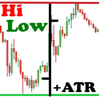 Mql5官网 Hi Low Last Day MT4 外汇EA-EA侦探社 - 全球领先的MQL5官网外汇EA机器人MT4自动化交易EA资源免费分享网站