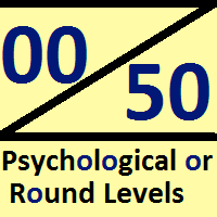Mql5官网 Psychological or Round Levels 外汇EA-EA侦探社 - 全球领先的MQL5官网外汇EA机器人MT4自动化交易EA资源免费分享网站