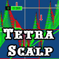 Mql5官网 TetraScalp 外汇EA-EA侦探社 - 全球领先的MQL5官网外汇EA机器人MT4自动化交易EA资源免费分享网站