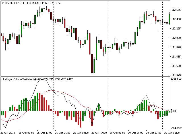 图片[11]-Mql5官网 Confirmation Klinger Volume Oscillator 外汇EA-EA侦探社 - 全球领先的MQL5官网外汇EA机器人MT4自动化交易EA资源免费分享网站