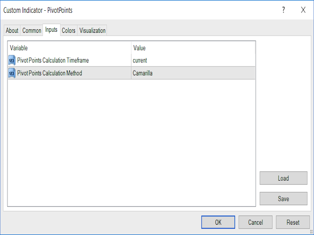 图片[1]-Mql5官网 General Pivot Points Calculator 外汇EA-EA侦探社 - 全球领先的MQL5官网外汇EA机器人MT4自动化交易EA资源免费分享网站