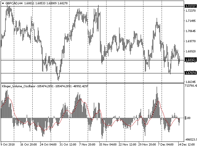 图片[10]-Mql5官网 Klinger Volume Oscillator 外汇EA-EA侦探社 - 全球领先的MQL5官网外汇EA机器人MT4自动化交易EA资源免费分享网站