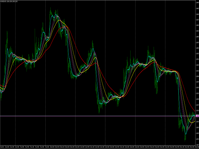 图片[1]-Mql5官网 Price Momentum Index 外汇EA-EA侦探社 - 全球领先的MQL5官网外汇EA机器人MT4自动化交易EA资源免费分享网站
