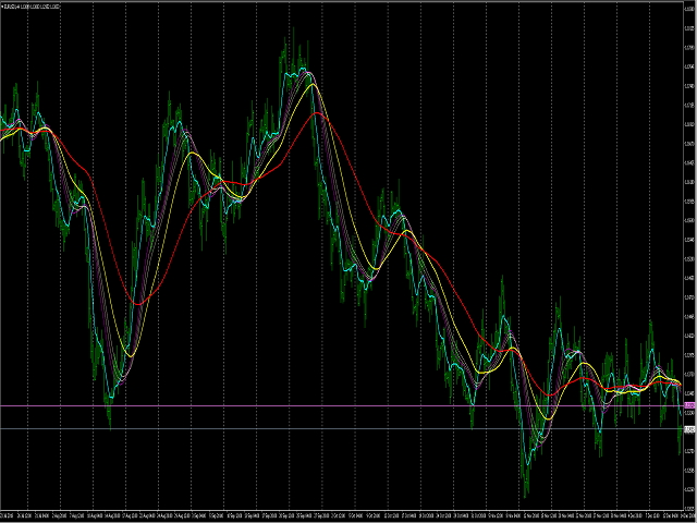 图片[3]-Mql5官网 Price Momentum Index 外汇EA-EA侦探社 - 全球领先的MQL5官网外汇EA机器人MT4自动化交易EA资源免费分享网站