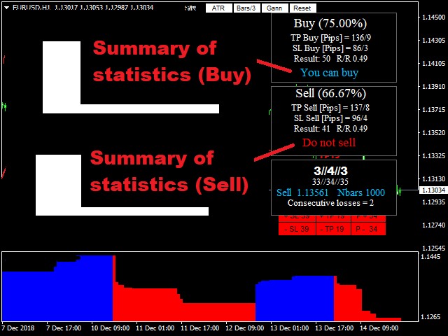 图片[2]-Mql5官网 Simply The Best Pro 外汇EA-EA侦探社 - 全球领先的MQL5官网外汇EA机器人MT4自动化交易EA资源免费分享网站
