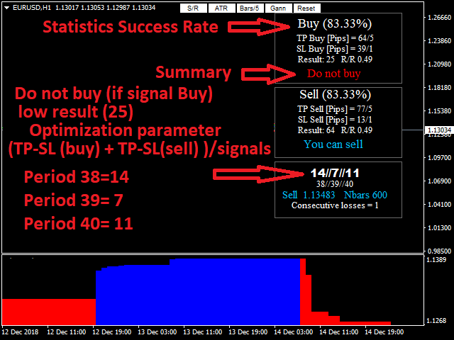 图片[3]-Mql5官网 Simply The Best Pro 外汇EA-EA侦探社 - 全球领先的MQL5官网外汇EA机器人MT4自动化交易EA资源免费分享网站