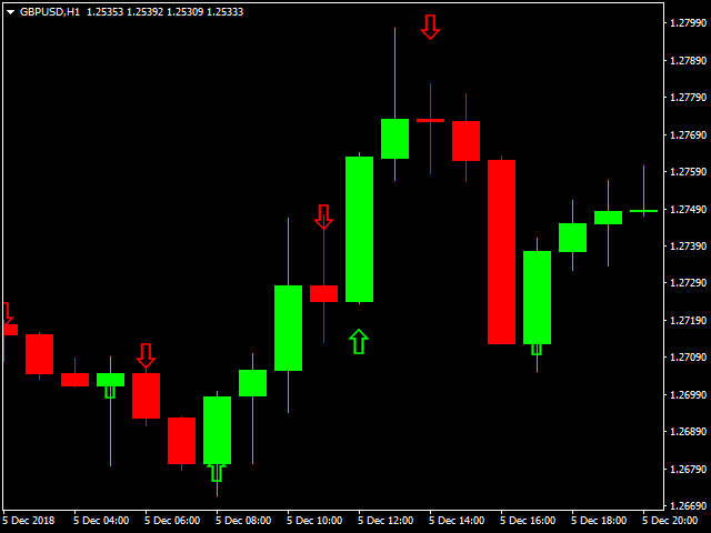 图片[3]-Mql5官网 PIPs Forecast 外汇EA-EA侦探社 - 全球领先的MQL5官网外汇EA机器人MT4自动化交易EA资源免费分享网站