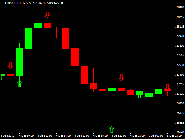 图片[4]-Mql5官网 PIPs Forecast 外汇EA-EA侦探社 - 全球领先的MQL5官网外汇EA机器人MT4自动化交易EA资源免费分享网站