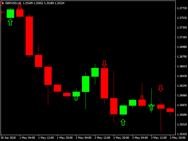 图片[5]-Mql5官网 PIPs Forecast 外汇EA-EA侦探社 - 全球领先的MQL5官网外汇EA机器人MT4自动化交易EA资源免费分享网站