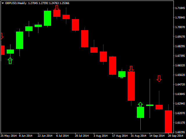 图片[6]-Mql5官网 PIPs Forecast 外汇EA-EA侦探社 - 全球领先的MQL5官网外汇EA机器人MT4自动化交易EA资源免费分享网站