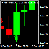 Mql5官网 PIPs Forecast 外汇EA-EA侦探社 - 全球领先的MQL5官网外汇EA机器人MT4自动化交易EA资源免费分享网站