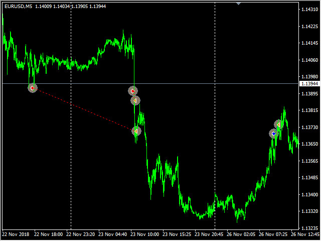 图片[7]-Mql5官网 Strong Scalper Pro by LATAlab 外汇EA-EA侦探社 - 全球领先的MQL5官网外汇EA机器人MT4自动化交易EA资源免费分享网站