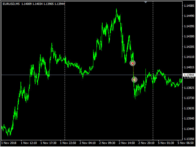 图片[8]-Mql5官网 Strong Scalper Pro by LATAlab 外汇EA-EA侦探社 - 全球领先的MQL5官网外汇EA机器人MT4自动化交易EA资源免费分享网站