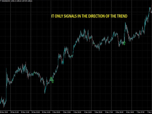 图片[2]-Mql5官网 Market Predator 1 外汇EA-EA侦探社 - 全球领先的MQL5官网外汇EA机器人MT4自动化交易EA资源免费分享网站