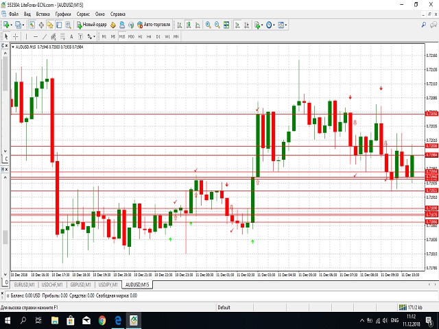 图片[2]-scalping-EA侦探社 - 全球领先的MQL5官网外汇EA机器人MT4自动化交易EA资源免费分享网站