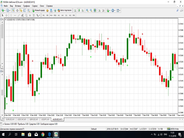 图片[6]-scalping-EA侦探社 - 全球领先的MQL5官网外汇EA机器人MT4自动化交易EA资源免费分享网站