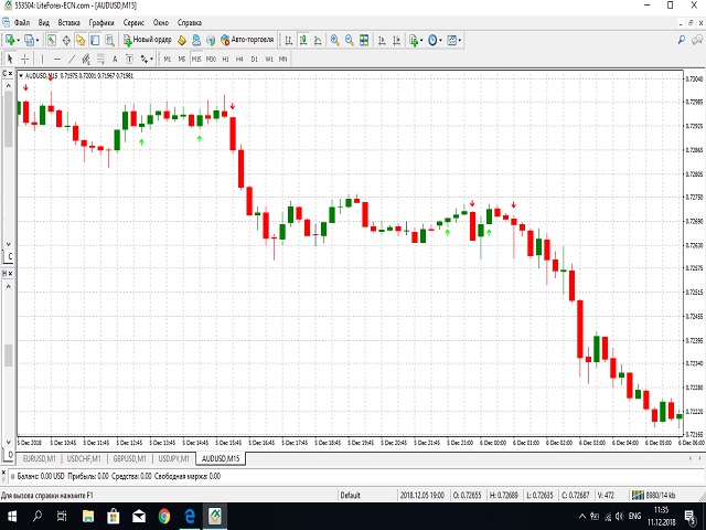 图片[7]-scalping-EA侦探社 - 全球领先的MQL5官网外汇EA机器人MT4自动化交易EA资源免费分享网站