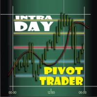 Mql5官网 Intra Day Pivot Trader 外汇EA-EA侦探社 - 全球领先的MQL5官网外汇EA机器人MT4自动化交易EA资源免费分享网站