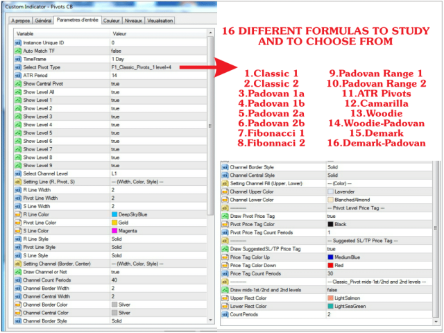 图片[3]-Mql5官网 Pivots Channels Breakouts 外汇EA-EA侦探社 - 全球领先的MQL5官网外汇EA机器人MT4自动化交易EA资源免费分享网站