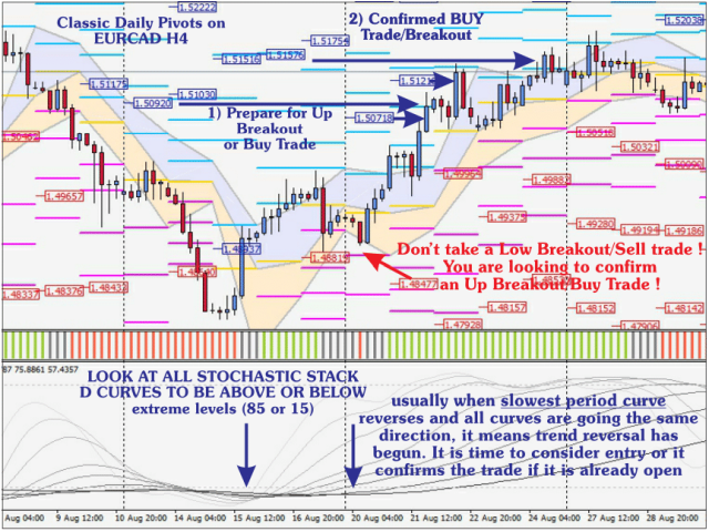 图片[7]-Mql5官网 Pivots Channels Breakouts 外汇EA-EA侦探社 - 全球领先的MQL5官网外汇EA机器人MT4自动化交易EA资源免费分享网站