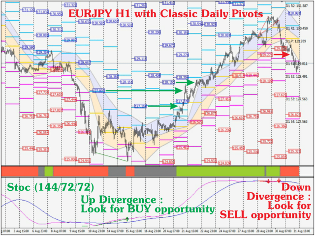 图片[8]-Mql5官网 Pivots Channels Breakouts 外汇EA-EA侦探社 - 全球领先的MQL5官网外汇EA机器人MT4自动化交易EA资源免费分享网站