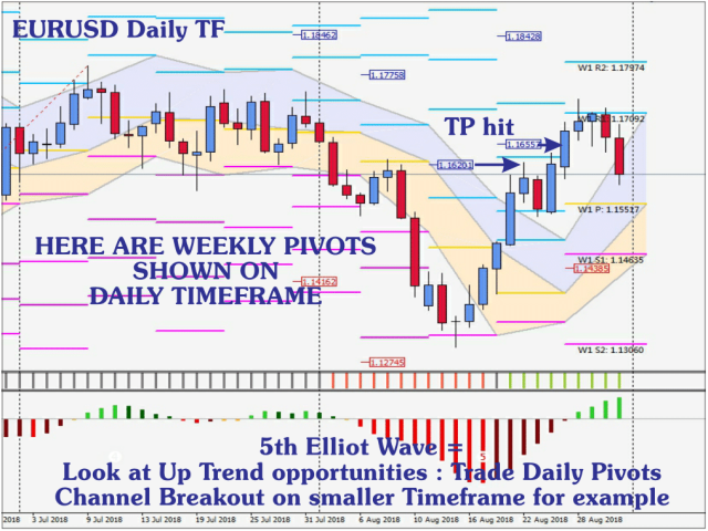 图片[10]-Mql5官网 Pivots Channels Breakouts 外汇EA-EA侦探社 - 全球领先的MQL5官网外汇EA机器人MT4自动化交易EA资源免费分享网站