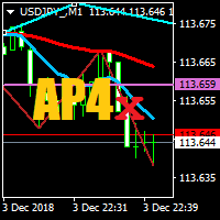 Mql5官网 MA Crossover Alert 外汇EA-EA侦探社 - 全球领先的MQL5官网外汇EA机器人MT4自动化交易EA资源免费分享网站