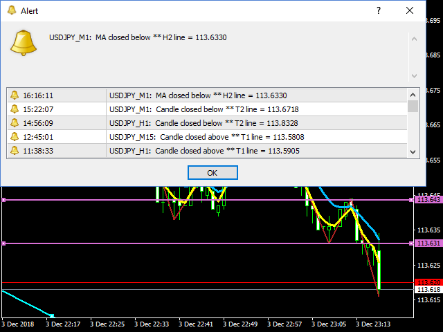 图片[2]-Mql5官网 Horizontal Zone Break Alert 外汇EA-EA侦探社 - 全球领先的MQL5官网外汇EA机器人MT4自动化交易EA资源免费分享网站