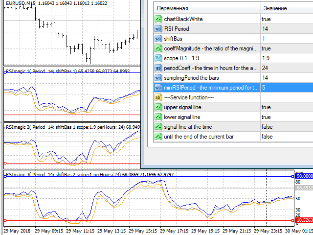 图片[1]-Mql5官网 Rsi Magic kjuta 外汇EA-EA侦探社 - 全球领先的MQL5官网外汇EA机器人MT4自动化交易EA资源免费分享网站