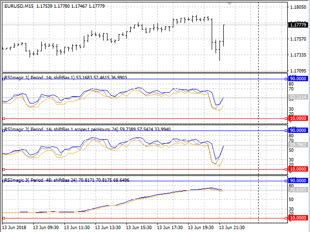图片[4]-Mql5官网 Rsi Magic kjuta 外汇EA-EA侦探社 - 全球领先的MQL5官网外汇EA机器人MT4自动化交易EA资源免费分享网站