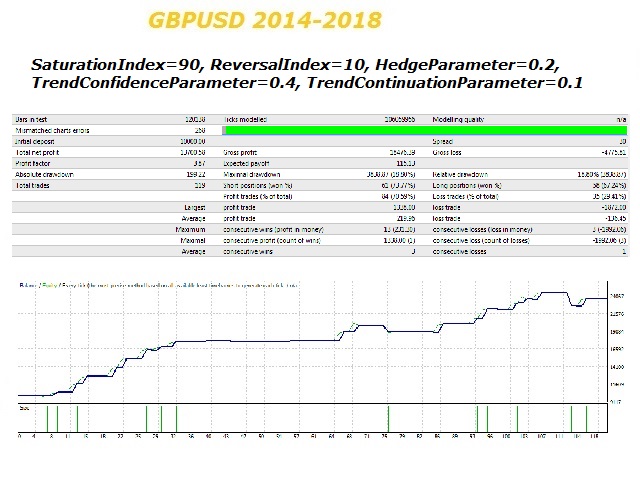 图片[1]-Mql5官网 The Predator 外汇EA-EA侦探社 - 全球领先的MQL5官网外汇EA机器人MT4自动化交易EA资源免费分享网站