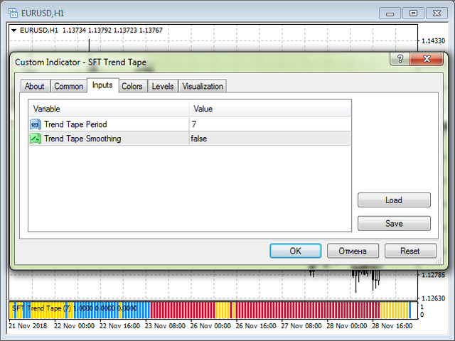 图片[1]-Mql5官网 SFT Trend Tape 外汇EA-EA侦探社 - 全球领先的MQL5官网外汇EA机器人MT4自动化交易EA资源免费分享网站