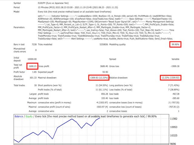图片[5]-Mql5官网 Beast Super Signal EA 外汇EA-EA侦探社 - 全球领先的MQL5官网外汇EA机器人MT4自动化交易EA资源免费分享网站