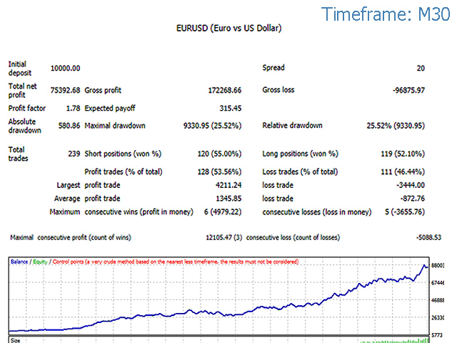 图片[5]-Mql5官网 Parabolic Sar Advisor Pro 外汇EA-EA侦探社 - 全球领先的MQL5官网外汇EA机器人MT4自动化交易EA资源免费分享网站