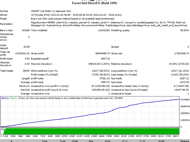 图片[4]-Mql5官网 Hedgpender 外汇EA-EA侦探社 - 全球领先的MQL5官网外汇EA机器人MT4自动化交易EA资源免费分享网站