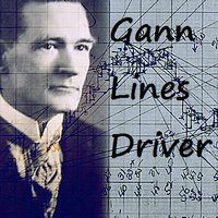 Mql5官网 Gann Lines Driver 外汇EA-EA侦探社 - 全球领先的MQL5官网外汇EA机器人MT4自动化交易EA资源免费分享网站