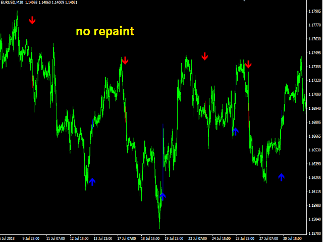 图片[1]-Mql5官网 Real Trading Signal 外汇EA-EA侦探社 - 全球领先的MQL5官网外汇EA机器人MT4自动化交易EA资源免费分享网站