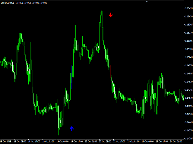 图片[4]-Mql5官网 Real Trading Signal 外汇EA-EA侦探社 - 全球领先的MQL5官网外汇EA机器人MT4自动化交易EA资源免费分享网站