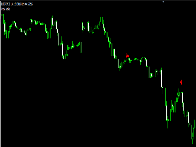 图片[3]-Mql5官网 Arrow Entries II 外汇EA-EA侦探社 - 全球领先的MQL5官网外汇EA机器人MT4自动化交易EA资源免费分享网站