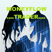 Mql5官网 Moneyflow trader 外汇EA-EA侦探社 - 全球领先的MQL5官网外汇EA机器人MT4自动化交易EA资源免费分享网站