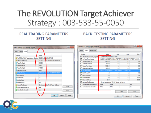 图片[6]-Mql5官网 The Revolution Target Achiever 外汇EA-EA侦探社 - 全球领先的MQL5官网外汇EA机器人MT4自动化交易EA资源免费分享网站