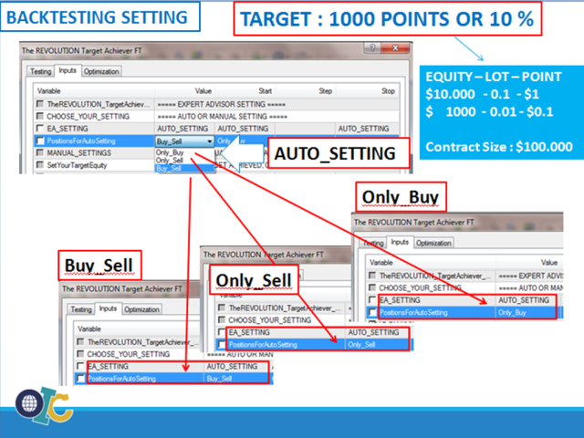 图片[9]-Mql5官网 The Revolution Target Achiever 外汇EA-EA侦探社 - 全球领先的MQL5官网外汇EA机器人MT4自动化交易EA资源免费分享网站
