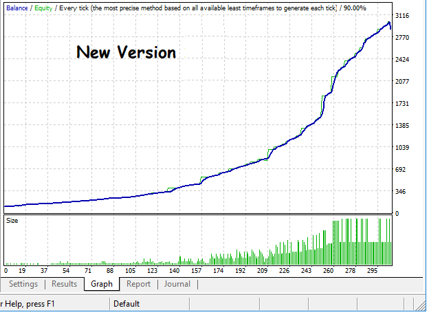 图片[1]-Mql5官网 Lite Hamster Scalping 外汇EA-EA侦探社 - 全球领先的MQL5官网外汇EA机器人MT4自动化交易EA资源免费分享网站