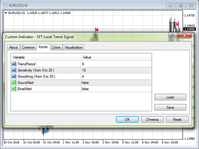 图片[1]-Mql5官网 SFT Local Trend Signal 外汇EA-EA侦探社 - 全球领先的MQL5官网外汇EA机器人MT4自动化交易EA资源免费分享网站