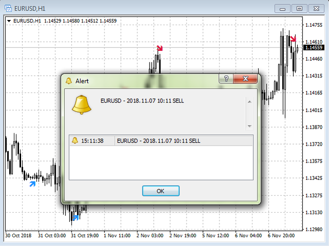 图片[3]-Mql5官网 SFT Local Trend Signal 外汇EA-EA侦探社 - 全球领先的MQL5官网外汇EA机器人MT4自动化交易EA资源免费分享网站