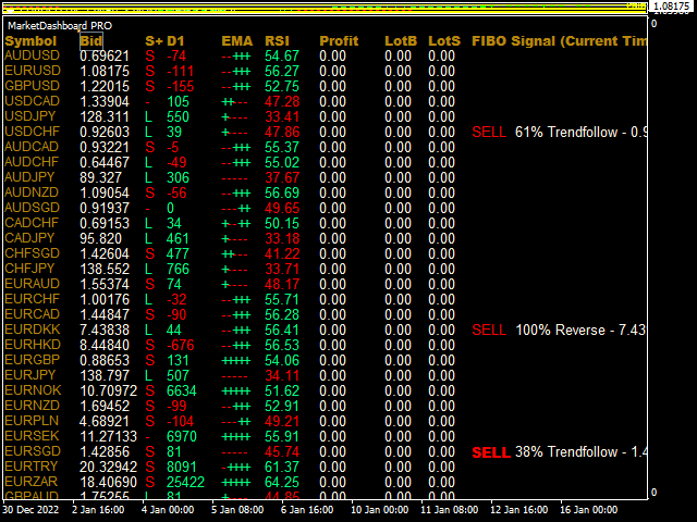 图片[2]-Mql5官网 Market Dashboard 外汇EA-EA侦探社 - 全球领先的MQL5官网外汇EA机器人MT4自动化交易EA资源免费分享网站