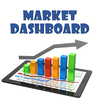 Mql5官网 Market Dashboard 外汇EA-EA侦探社 - 全球领先的MQL5官网外汇EA机器人MT4自动化交易EA资源免费分享网站