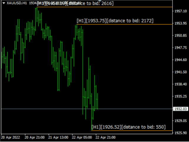 图片[1]-Mql5官网 Horizontal Ray Pro 外汇EA-EA侦探社 - 全球领先的MQL5官网外汇EA机器人MT4自动化交易EA资源免费分享网站